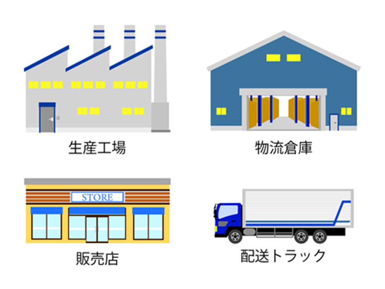 3PLと倉庫業の違いを完全解説｜事業者選択のポイントと成功への道筋