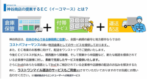 ECソリューション