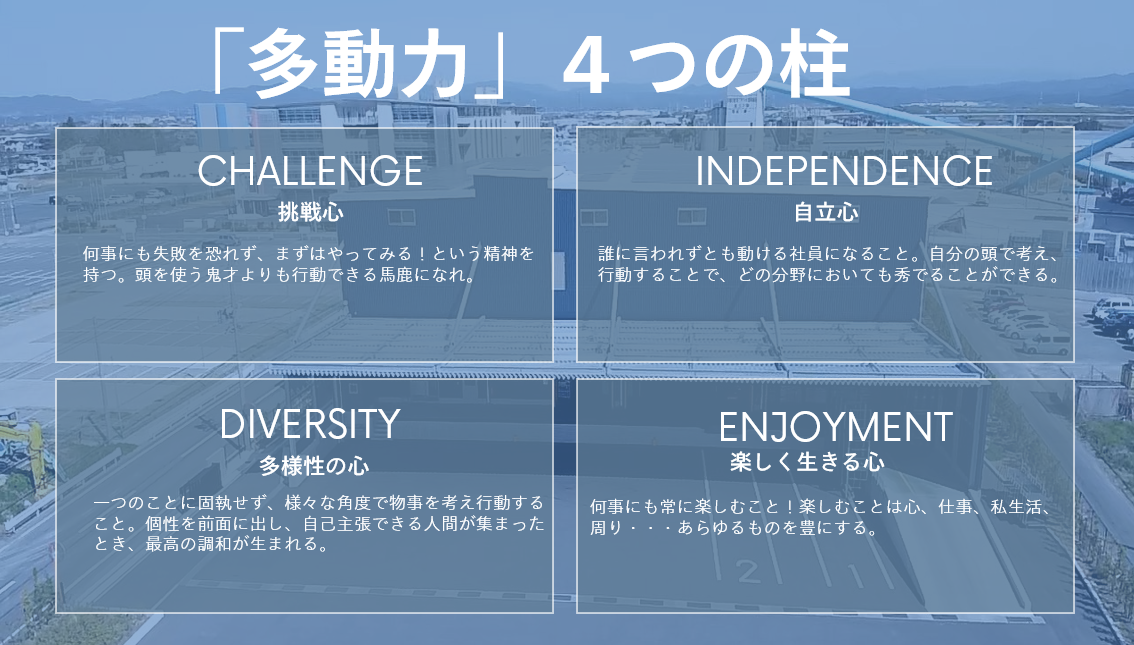 企業理念